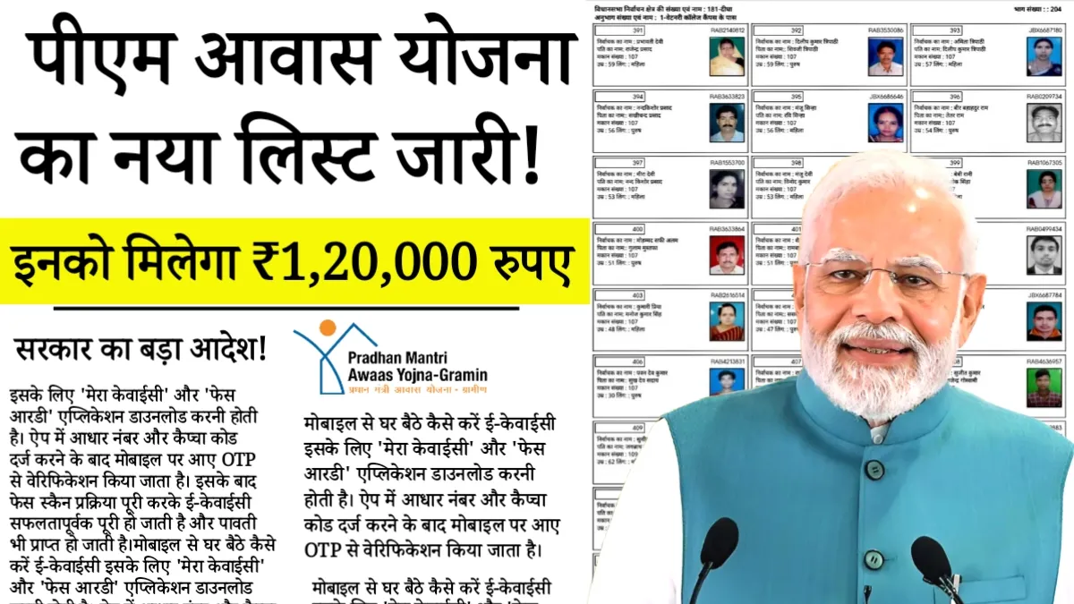 PM Awas Yojana Gramin List: पीएम आवास योजना की नई लिस्ट जारी; 120000 सीधा खाते में जमा ऐसे चेक करें नई लिस्ट